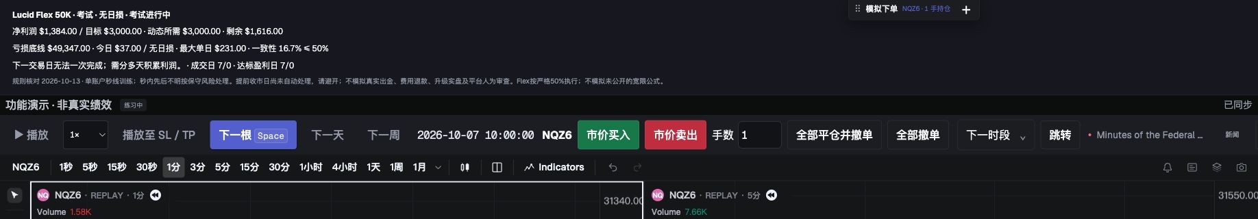 当前模拟考试面板实拍:Lucid Flex 的净利润、剩余目标、亏损底线、一致性及交易日监测